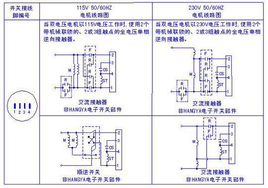 电子离心开关